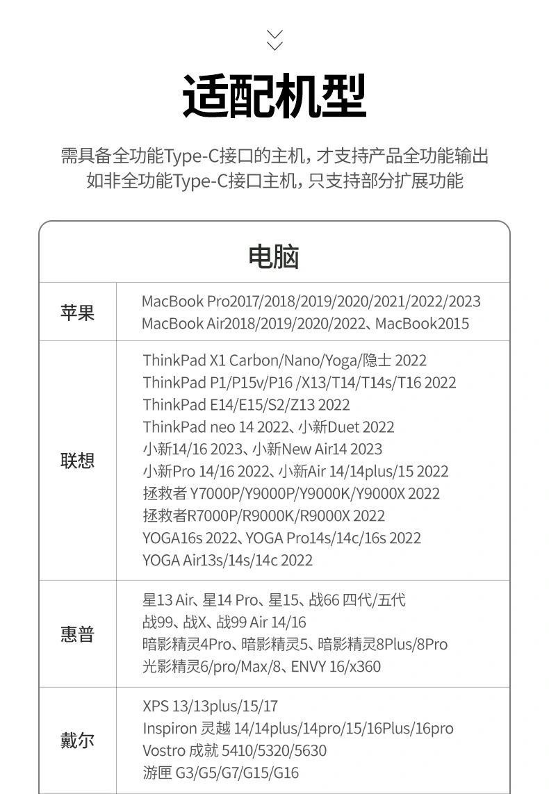 意昂2CM478-35178 晚间使用低光环境灯显状态（无闪烁干扰）
