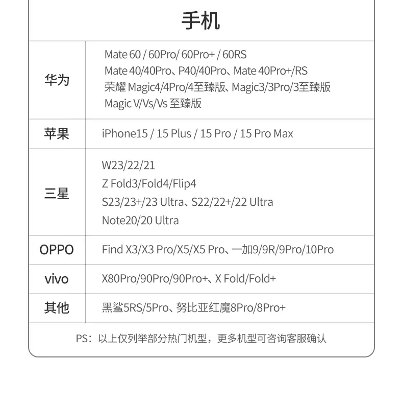 意昂2CM478-35178 连接多种外设同时工作的稳定性测试