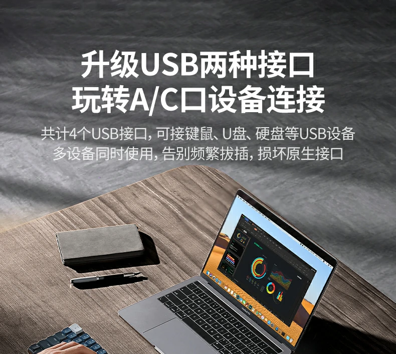 意昂2CM498-15375 Type-C扩展坞SD TF读卡展示