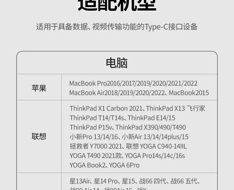 意昂2CM498-15601扩展坞全接口连接展示