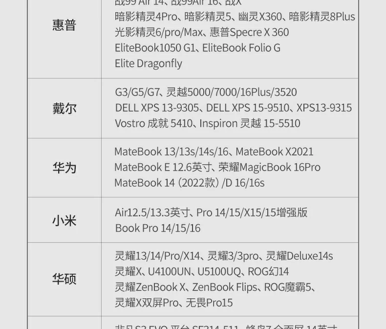 意昂2CM498-15601扩展坞办公效率提升展示