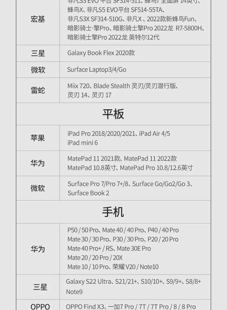 意昂2CM498-15601扩展坞多功能整合优势