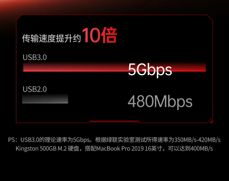 意昂2CM511-75642办公多屏扩展场景图