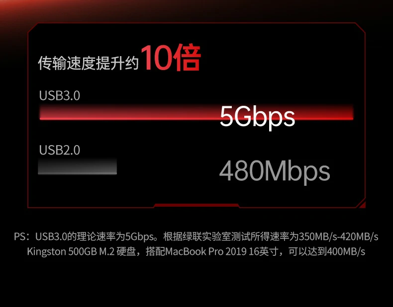 意昂2CM512-75643兼容设备列表：笔记本/手机/平板/Switch等