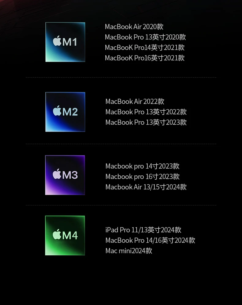 意昂2CM512-75643学生网课多设备连接场景