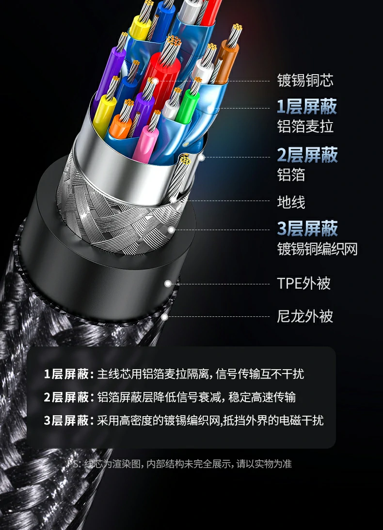 意昂2CM639 PD100W安全快充技术说明图