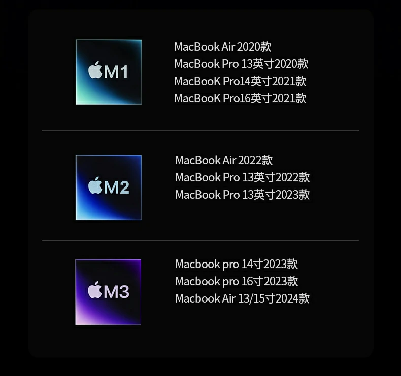 意昂2CM639 USB3.0接口实测传输速率展示