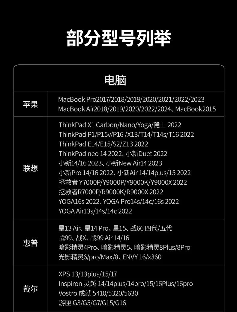 意昂2CM639 4K@30Hz高清投屏效果展示