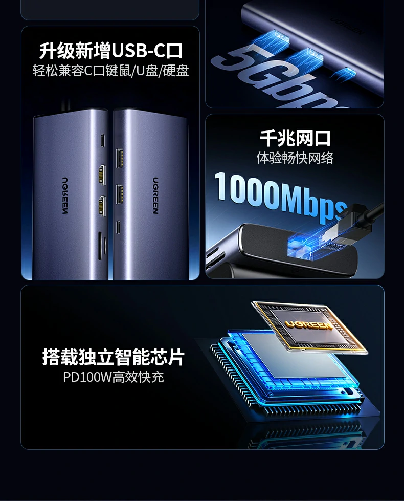 意昂2CM639 USB-A 3.0接口（5Gbps）特写