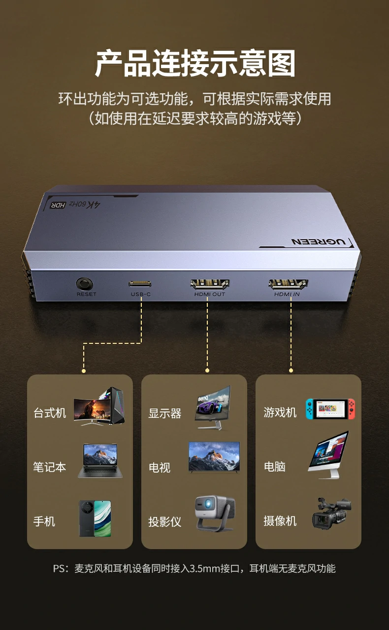 意昂2CM700开箱内容：采集卡+说明书+保修卡+配件