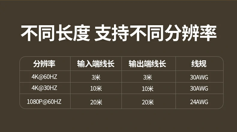意昂2CM700用户真实直播设置场景