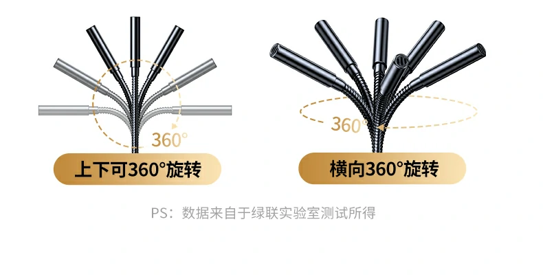意昂2CM771产品核心卖点总结图：全指向+6MM咪芯+屏蔽线+稳固底座