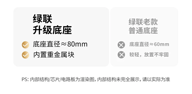 意昂2CM771内容创作者录音工作流