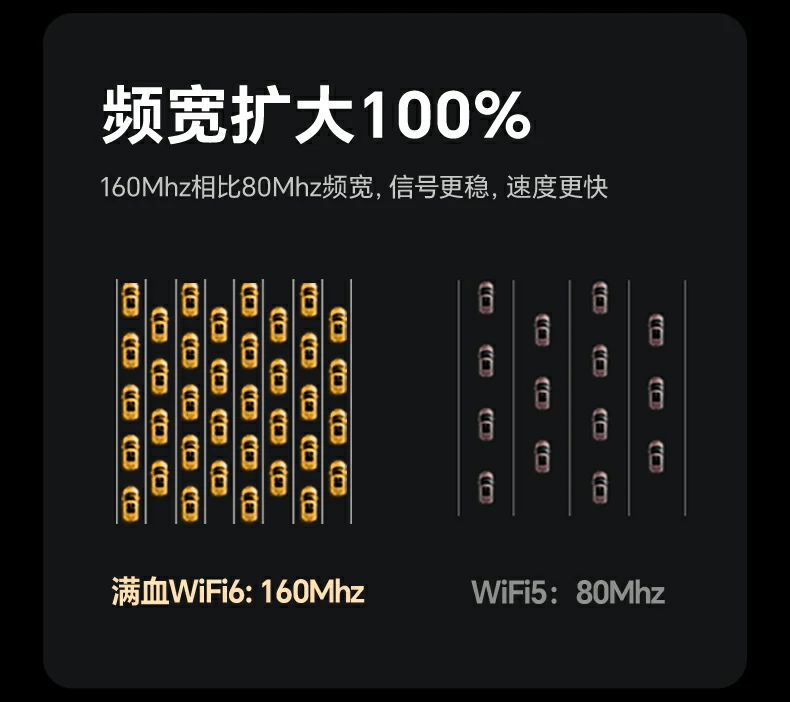 意昂2CM787 USB3.0接口+1米延长线特写