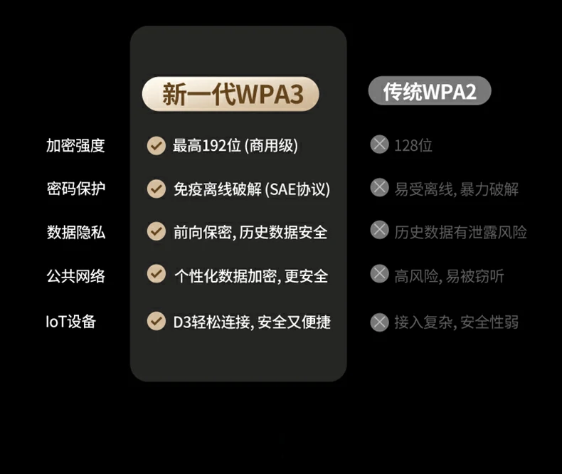 意昂2CM787在隔墙环境下的信号稳定性测试
