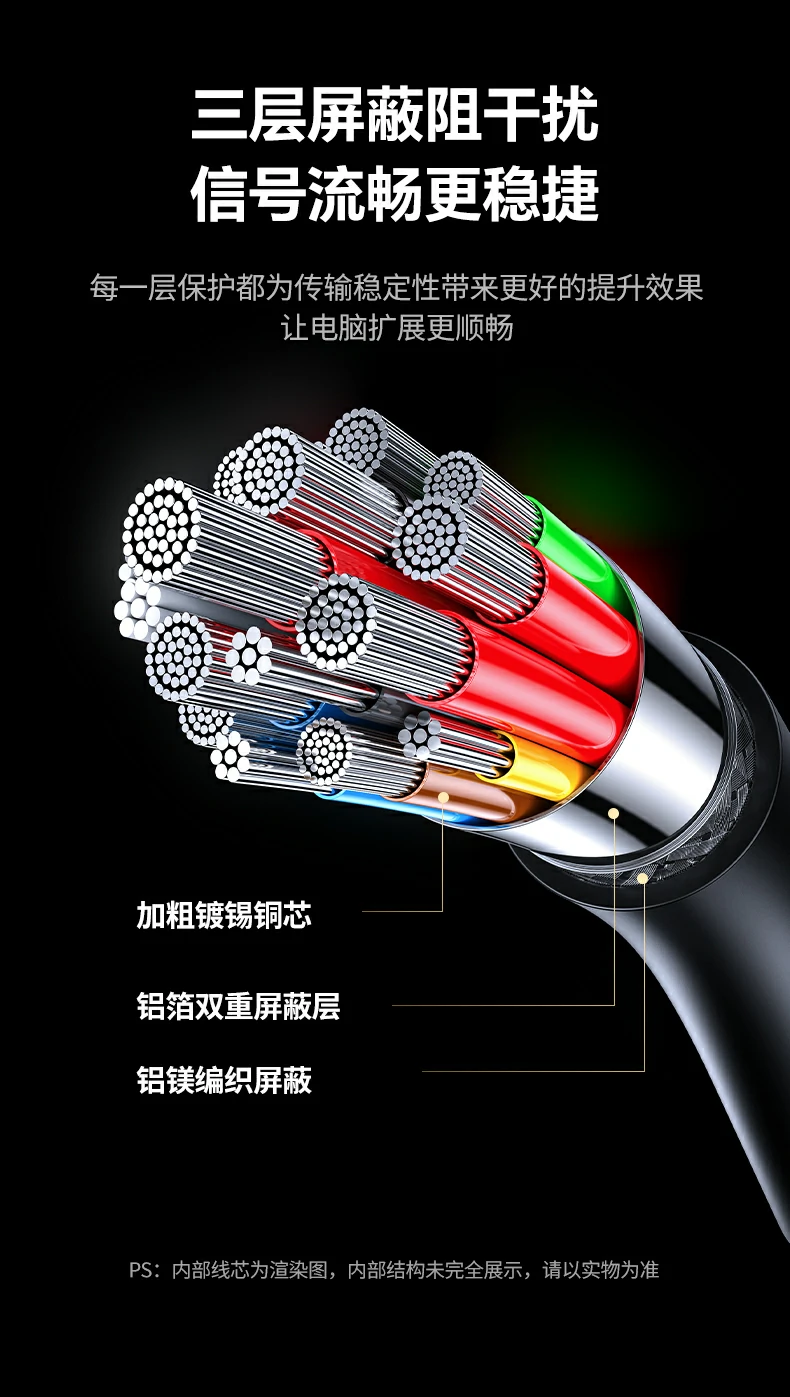 一线连接解决接口不足的移动办公方案概览
