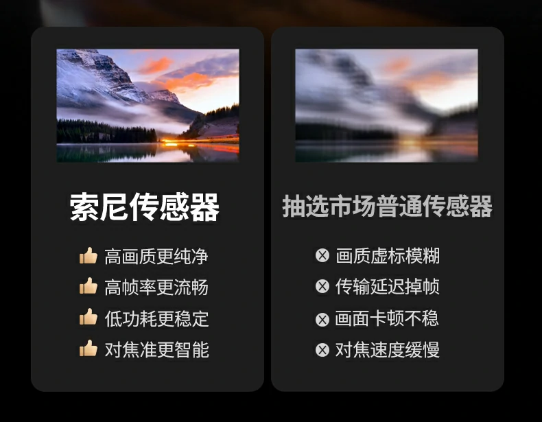意昂2CM827自动白平衡与光线矫正演示