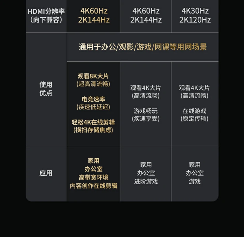 意昂2Type-C扩展坞MacBook连接展示