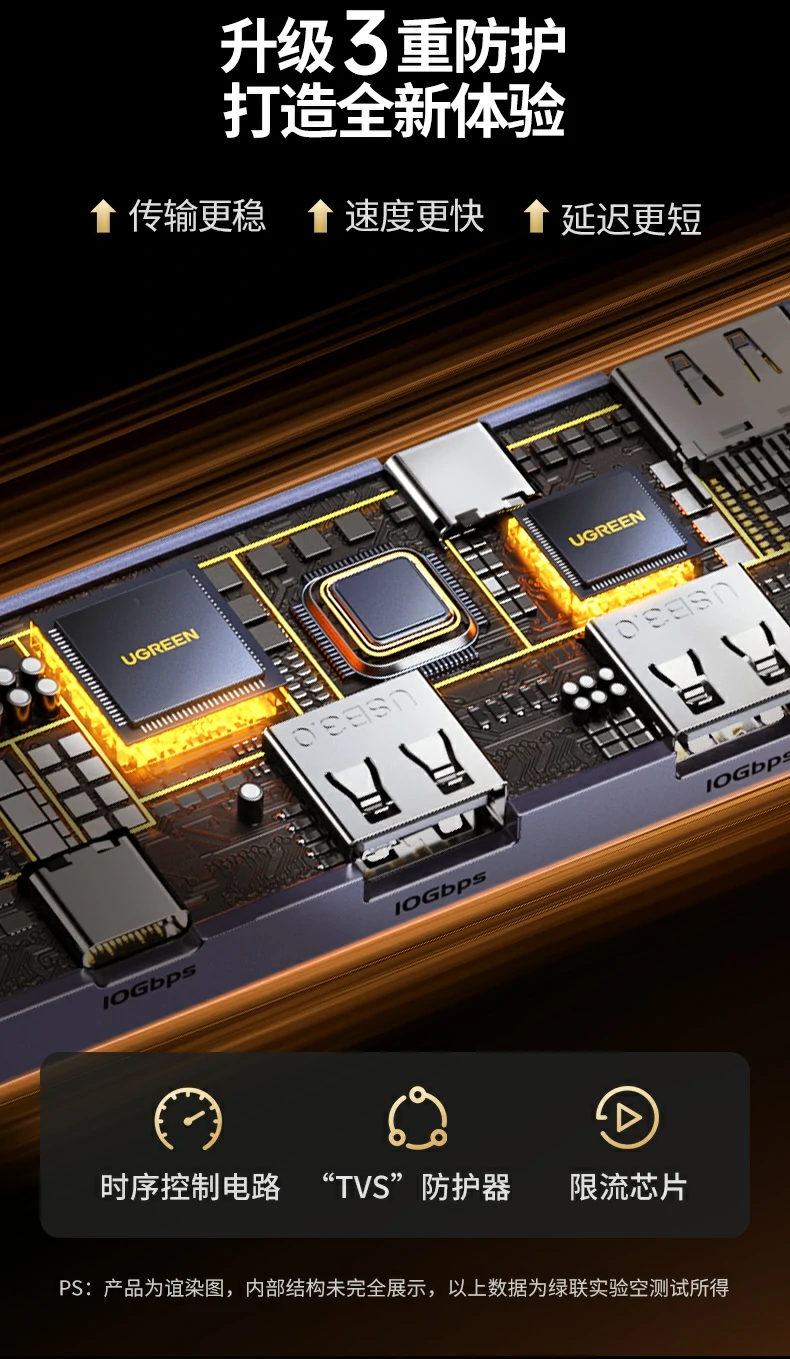 意昂2扩展坞100W PD快充展示