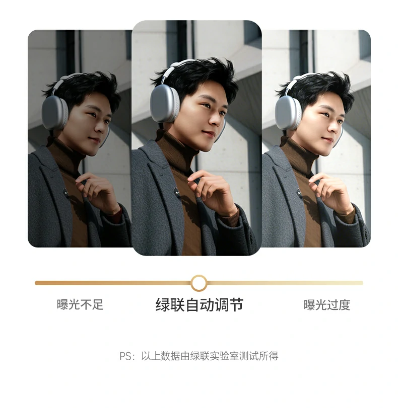 意昂2CM925在线网课学习使用场景