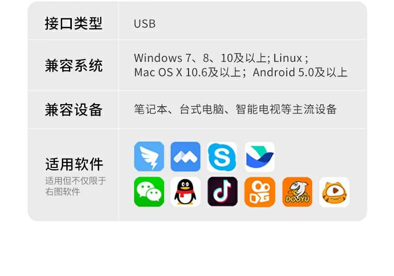 意昂2CM925一年质保服务说明