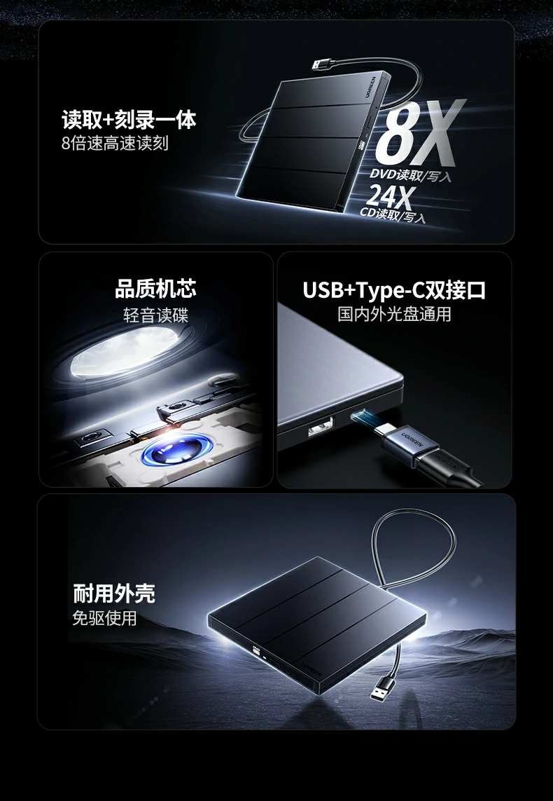 意昂2CM938 USB-A与Type-C双接口特写，灵活适配各类设备