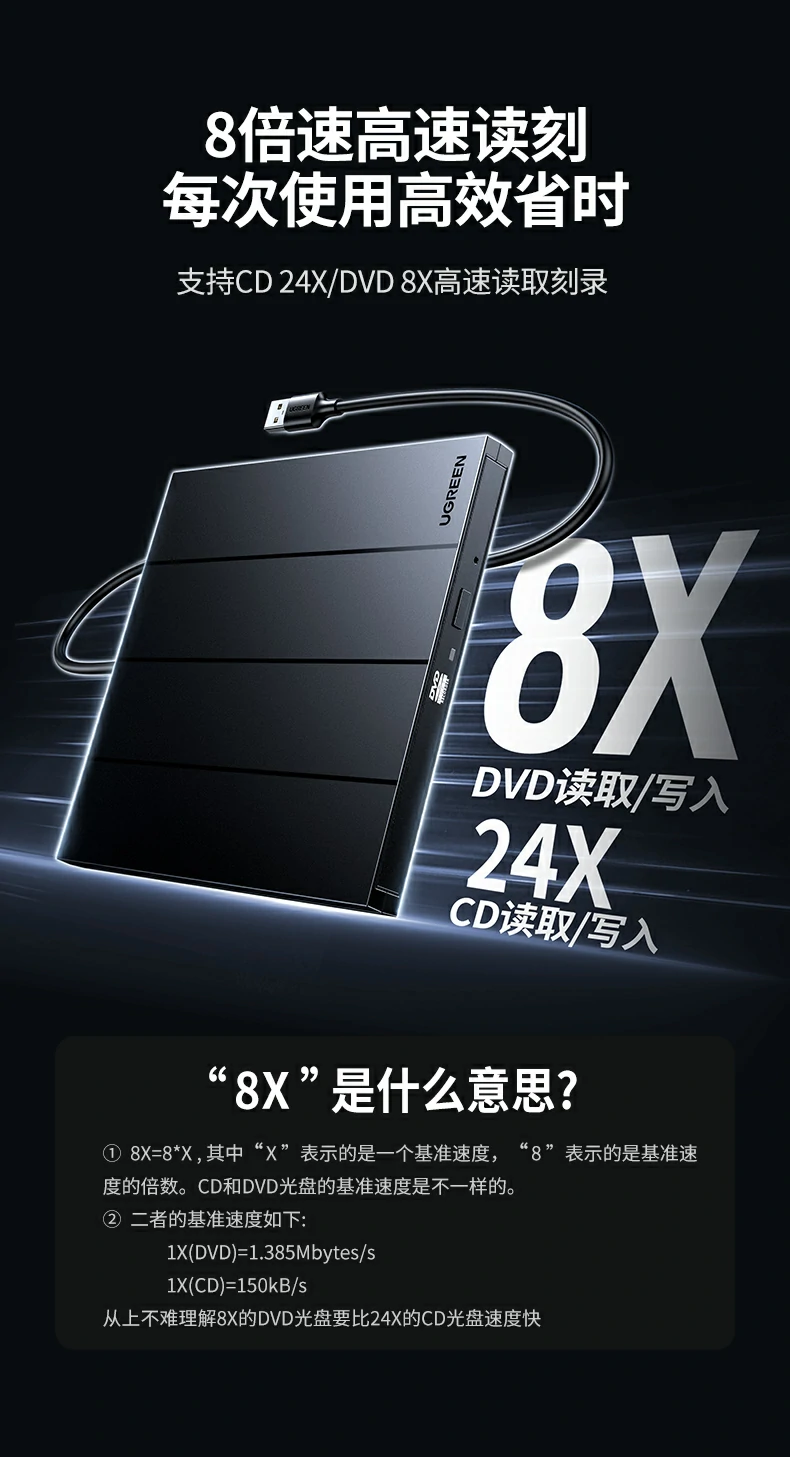 意昂2CM938 DVD 8X刻录速度实测界面
