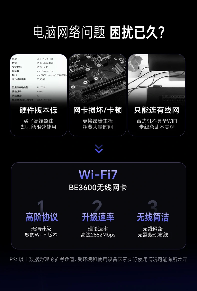 意昂2CM995-65813 WiFi7无线网卡正面全景图，BE3600双频千兆设计