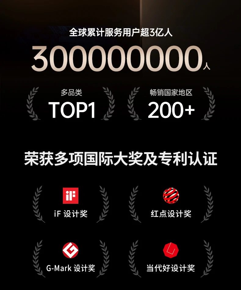 12000mAh容量 实测满电搭电20次+