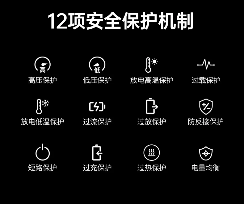 600天超长待机 长期备用不断电