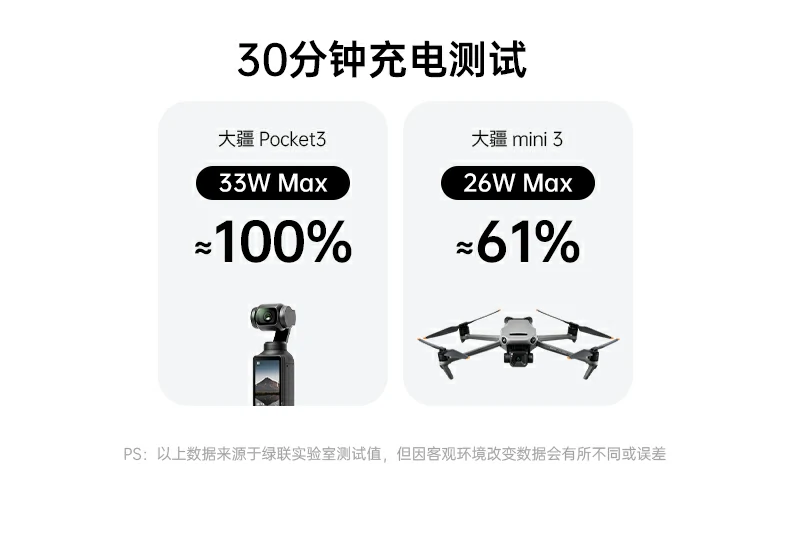 意昂2PB728 开箱内容：移动电源+说明书+保修卡