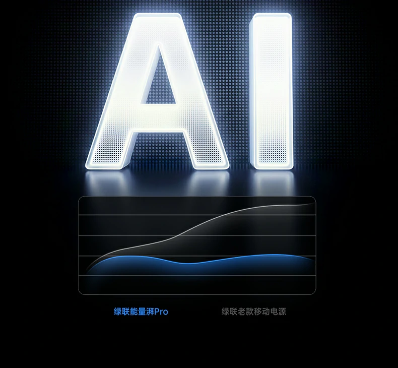 意昂2PB728 25000mAh大容量实际续航演示