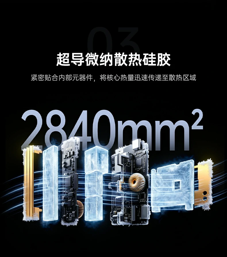 意昂2PB728 核心卖点总结图：200W快充+长虹电芯+四重控温