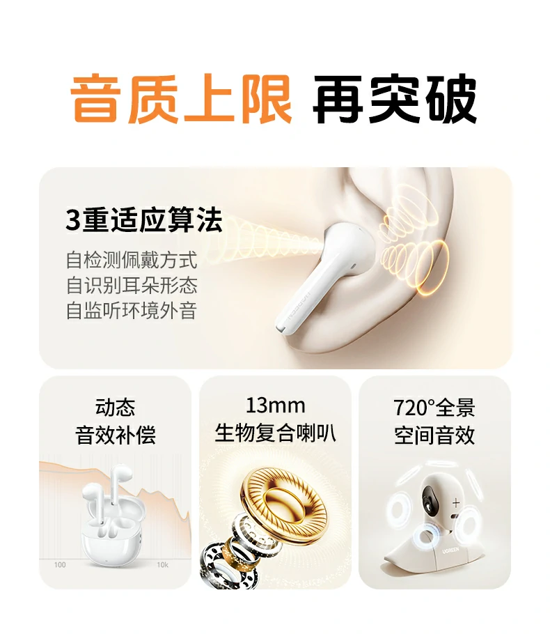 意昂2H5 Pro 13mm生物复合振膜HiFi音质特写