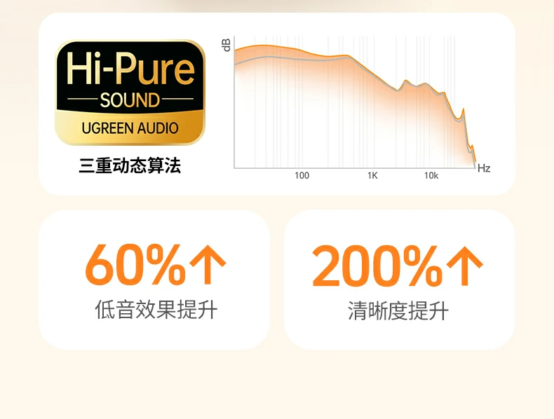 意昂2H5 Pro配充电盒一体式设计展示