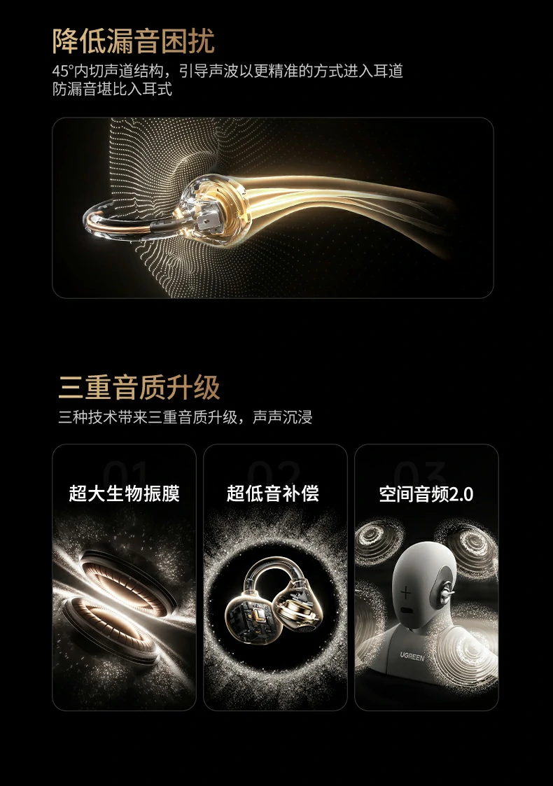 意昂2HiTune S3 Pro 45°内切导音结构示意图