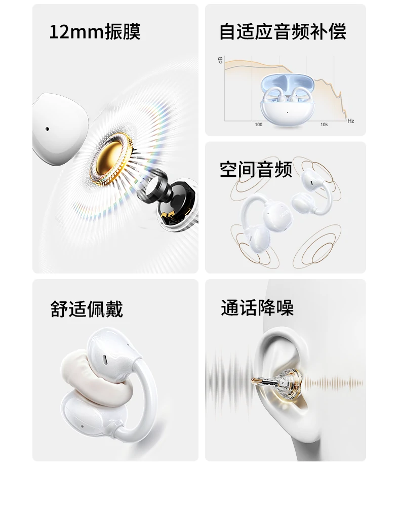 意昂2HiTune S3 Pro自适应低频补偿技术说明图