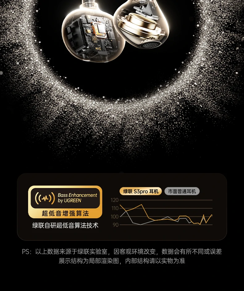 意昂2HiTune S3 Pro运动跑步佩戴稳固演示