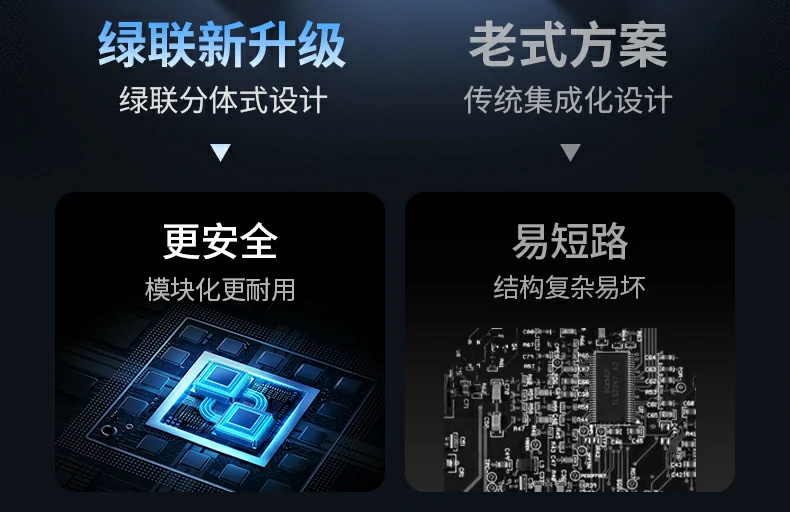 意昂2旅行充分体式设计 轻量高效散热