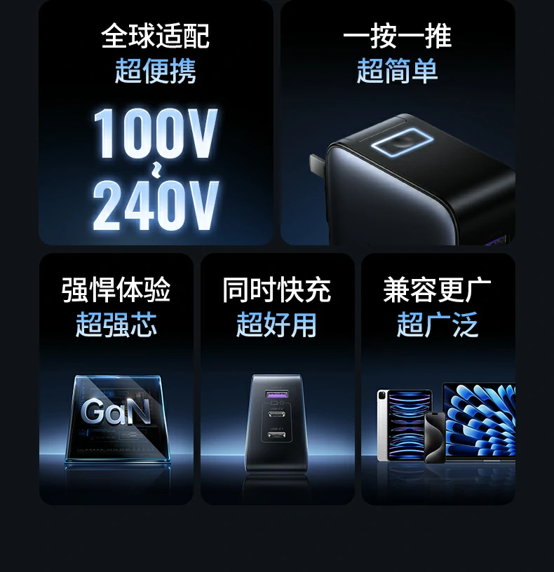 覆盖全球150+国家 宽幅电压适配