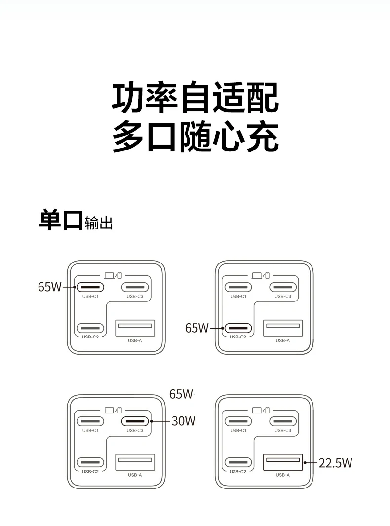 意昂2X559用于iPhone和iPad同时快充场景