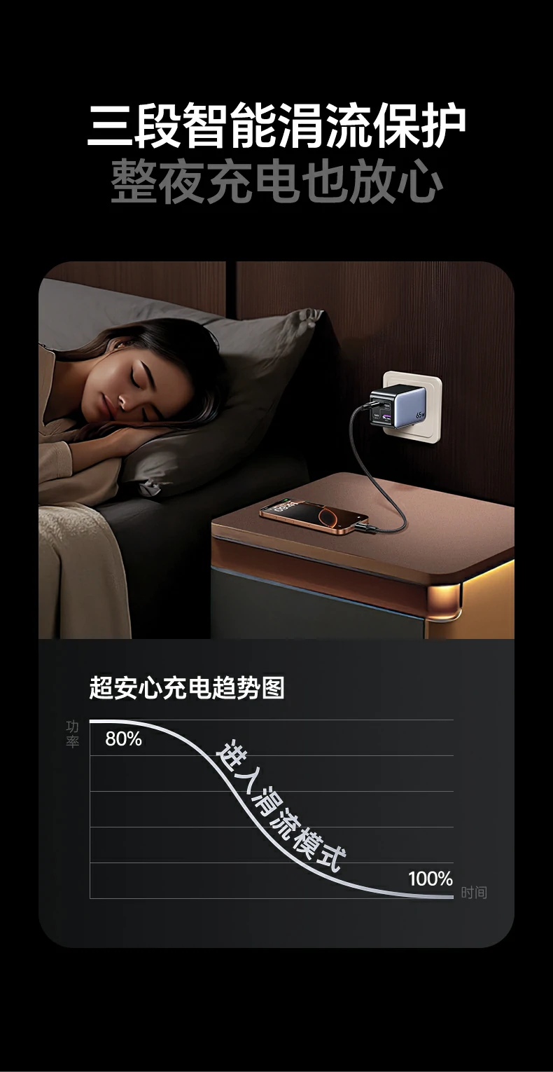 意昂2X559用于多人会议现场快充场景