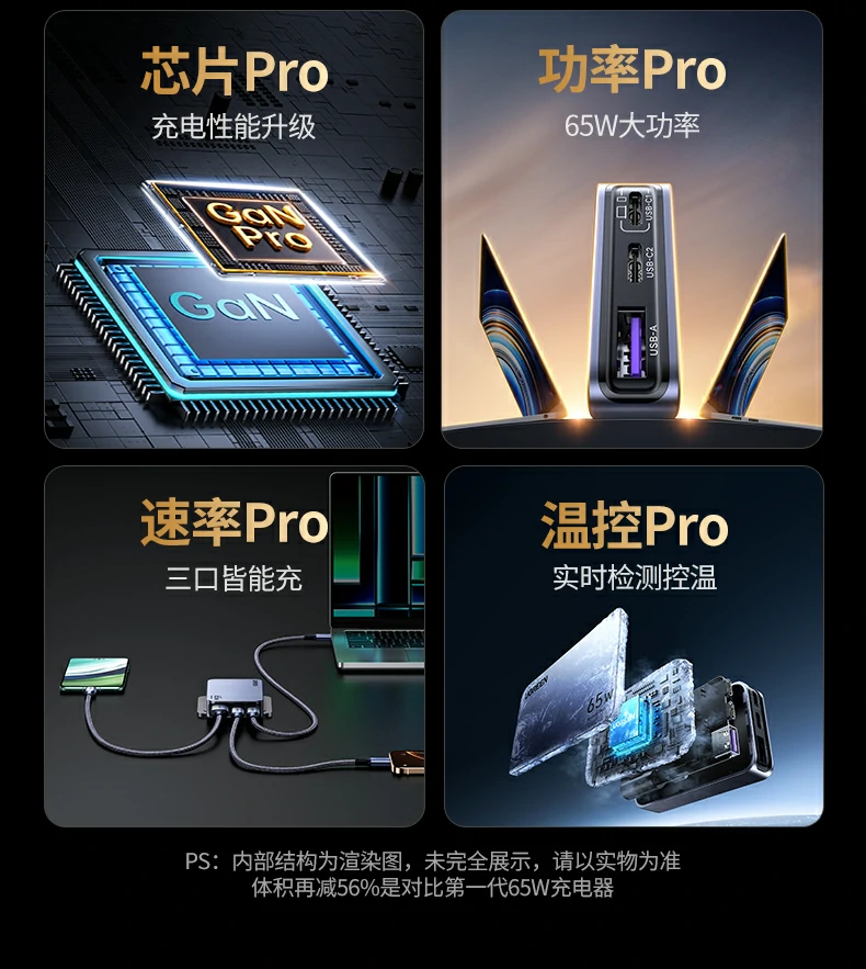 意昂2X753 USB-C1接口支持65W Max输出，适合笔记本电脑等大功率设备