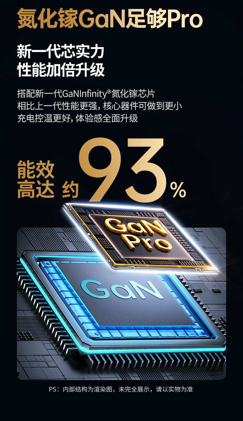 意昂2X753实测30分钟内充满MacBook Pro 16英寸约35%