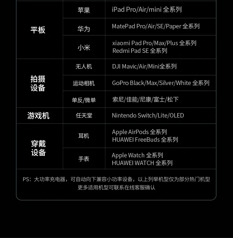 意昂2X753家庭日常充电场景图