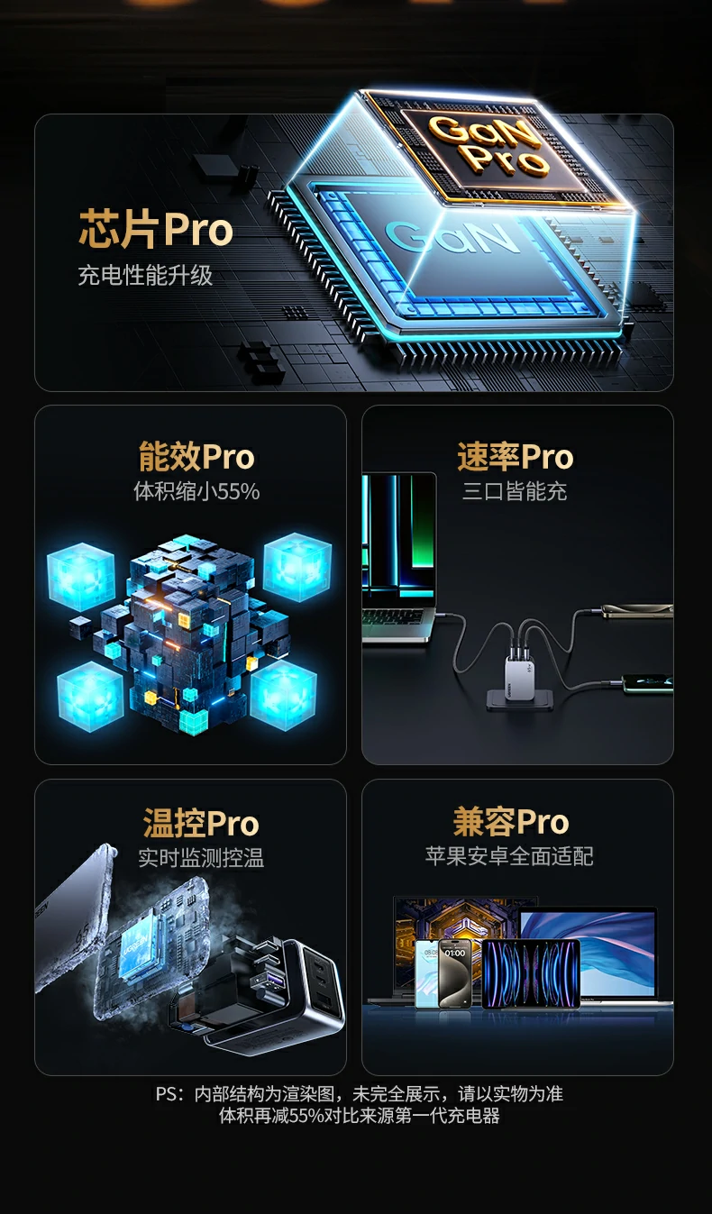 意昂2X755 GaNInfinity®芯片能效93%技术说明图