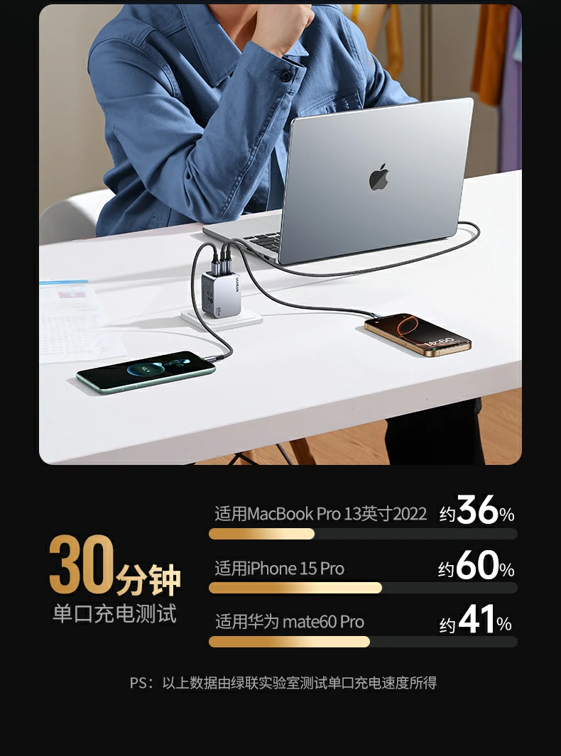 意昂2X755开箱内容：充电器+说明书+保修卡