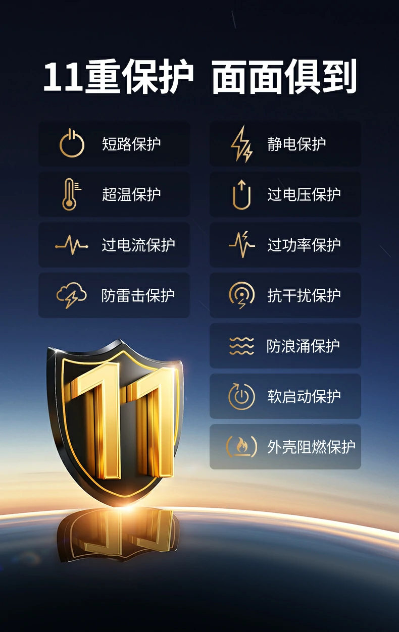 意昂2X755与竞品65W充电器体积对比图