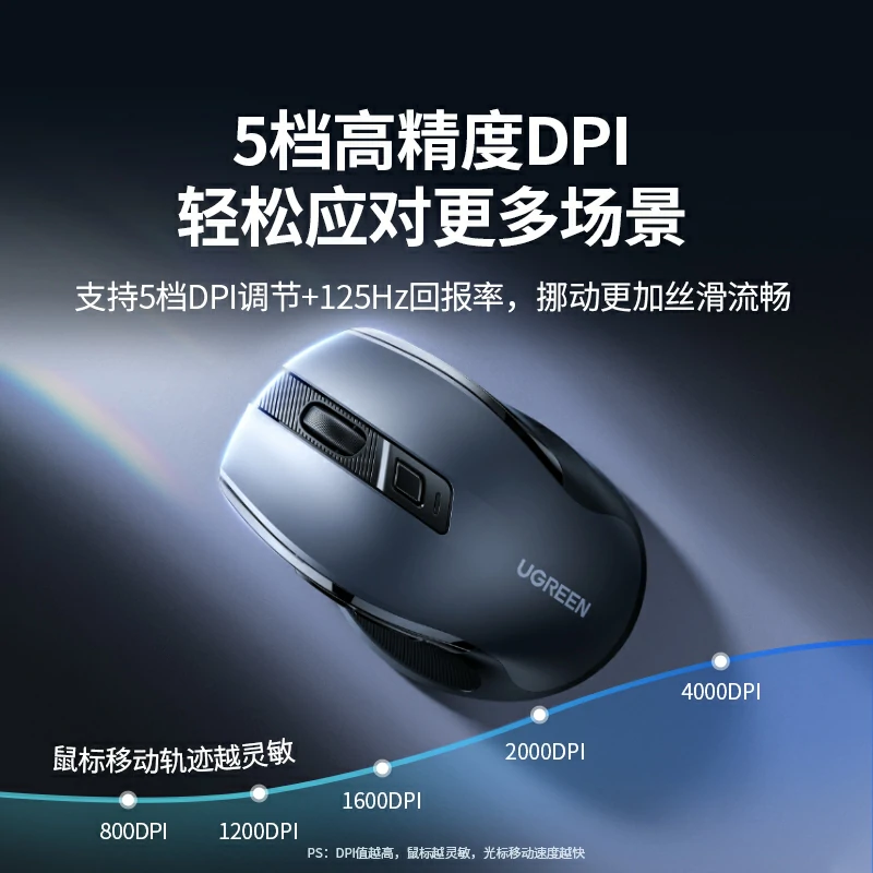 意昂2人体工学无线鼠标-电池款