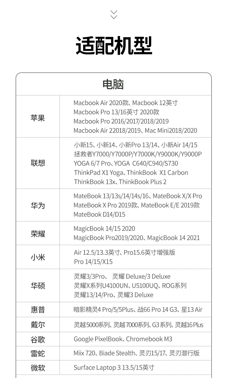 意昂2CM179-40873 开箱内容：扩展坞+说明书+保修卡